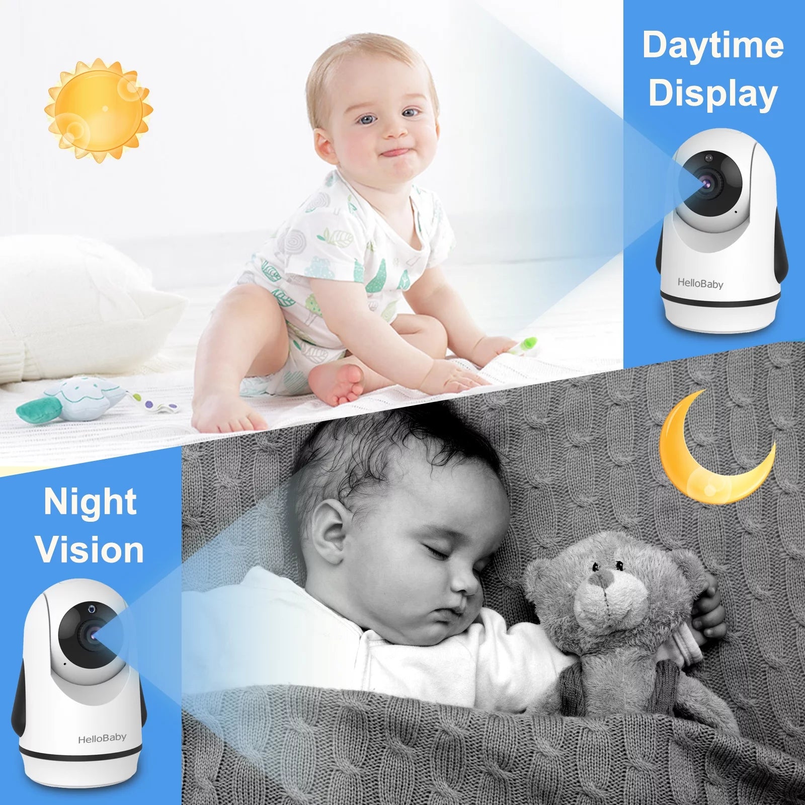 Baby Monitor-Hb6336 with Camera and Audio, 3.2" IPS Color Display, Full Remote Pan Zoom, IR Night Vision, 1000 Ft. Range, Wall Mount, No Wifi Baby Camera Monitor